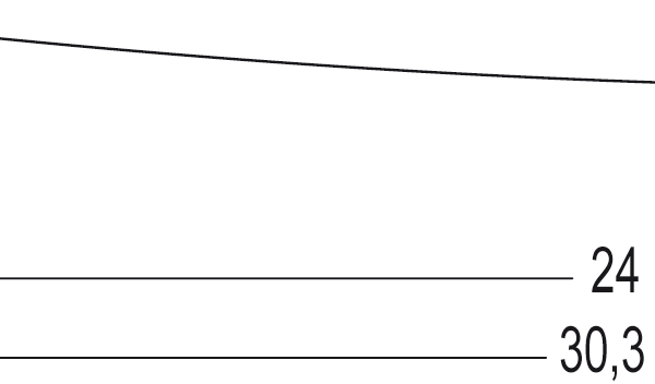 Podwójny Zjazd linowy J513
